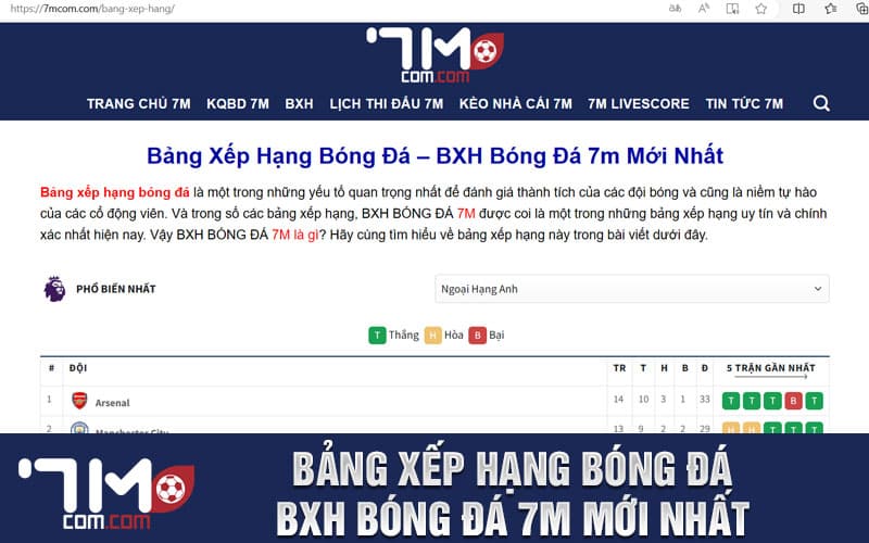 Bảng Xếp Hạng Bóng Đá – BXH Bóng Đá 7m Mới Nhất 